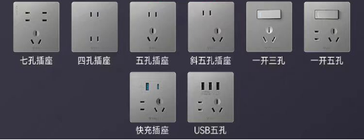 Formes de prises électriques utilisées en Chine
